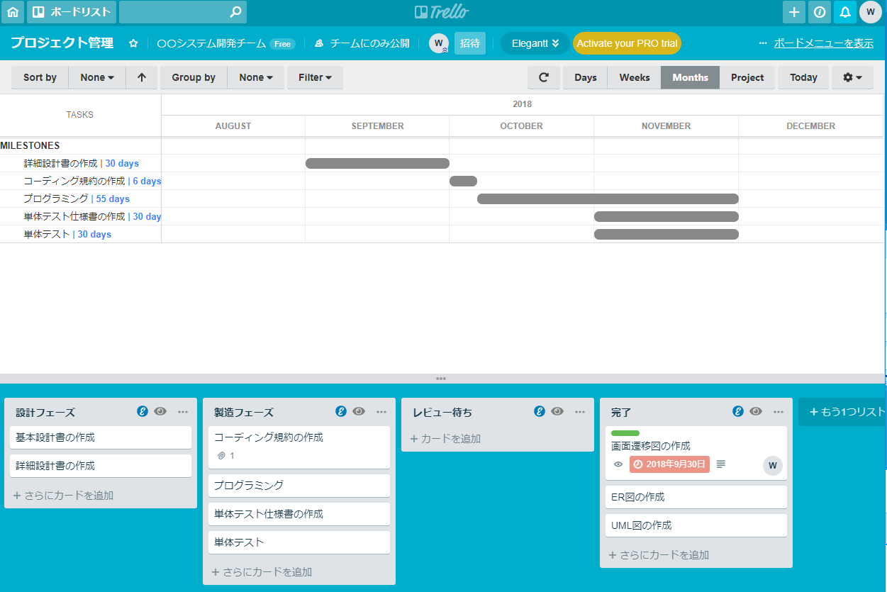 カンバン方式でタスクが管理できる Trello の使い方