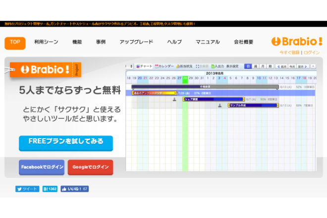 素早くガントチャートを作成して共有できる Brabio の使い方