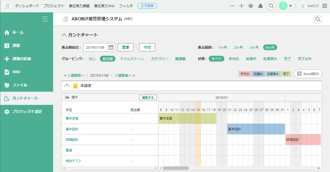 おすすめのプロジェクト管理ツールは 主要プロジェクト管理ツールを徹底比較